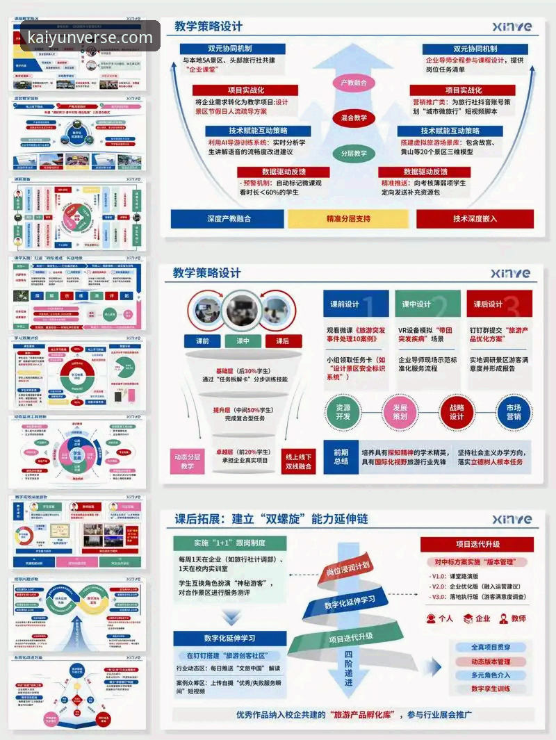 开云体育登录 开云体育登录:传统入口与创新体验的全面对比