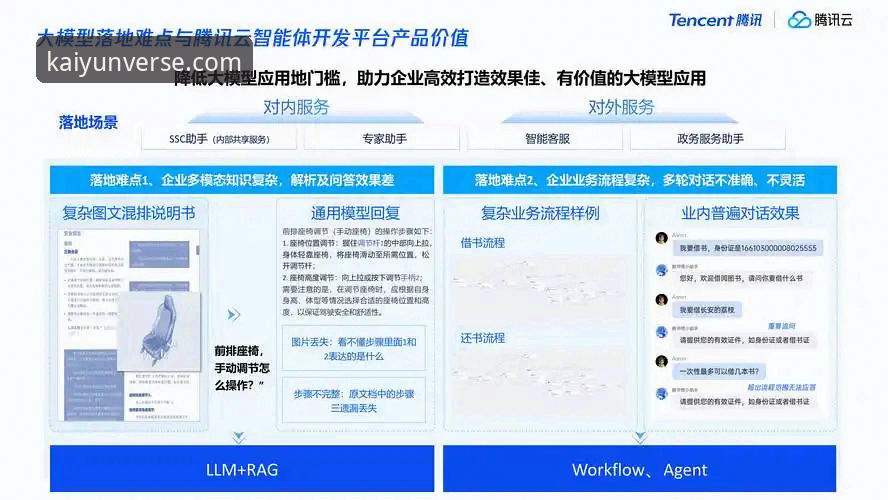 开云怎么玩功能详解 开云体育平台功能探索与使用完全指南